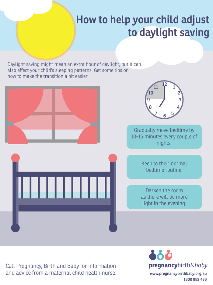 Your daylight saving cheat sheet healthdirect