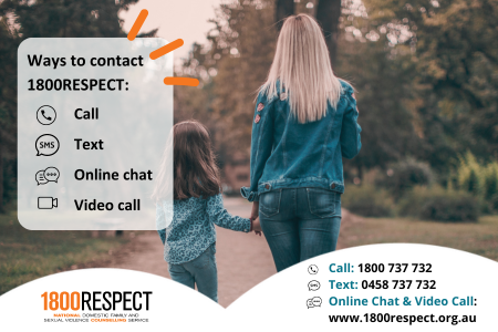 1800RESPECT-Ways to connect