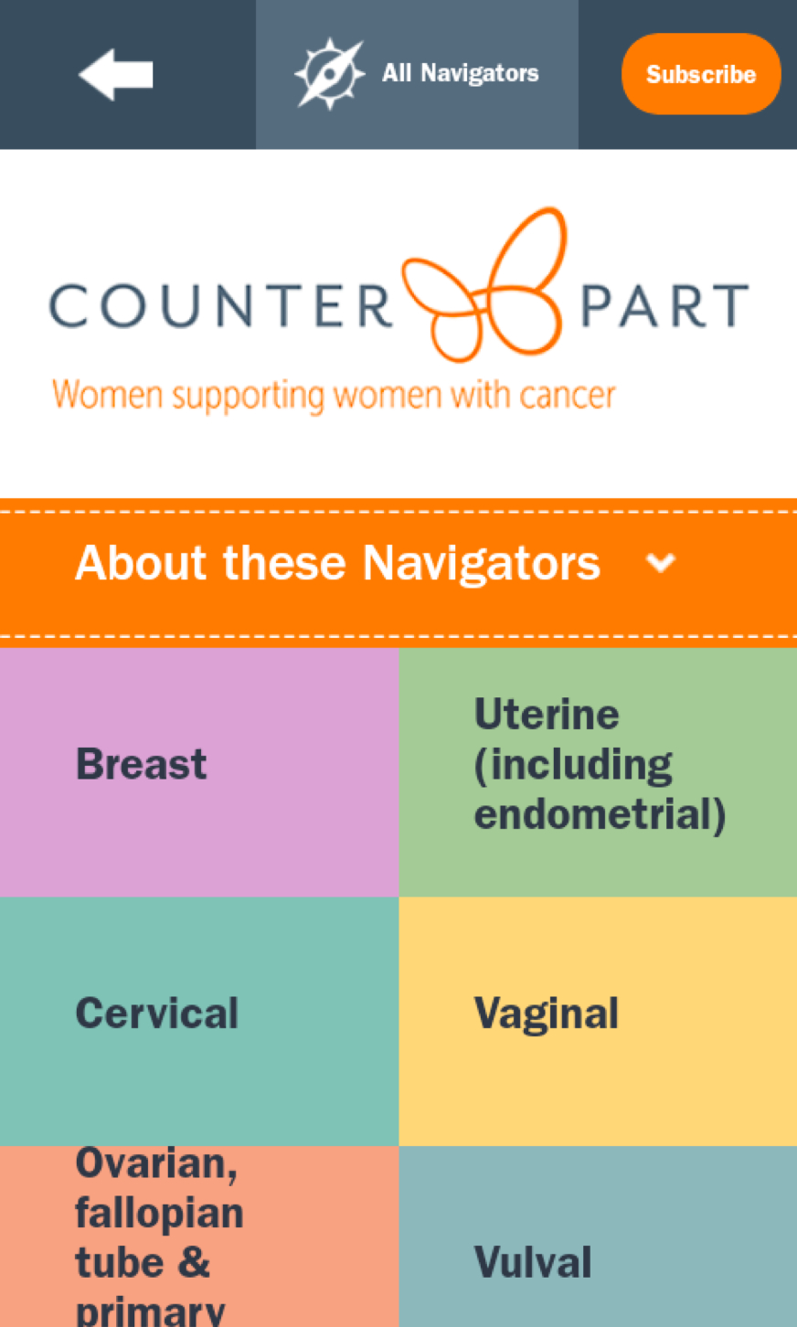 Counterpart Navigator App by Counterpart