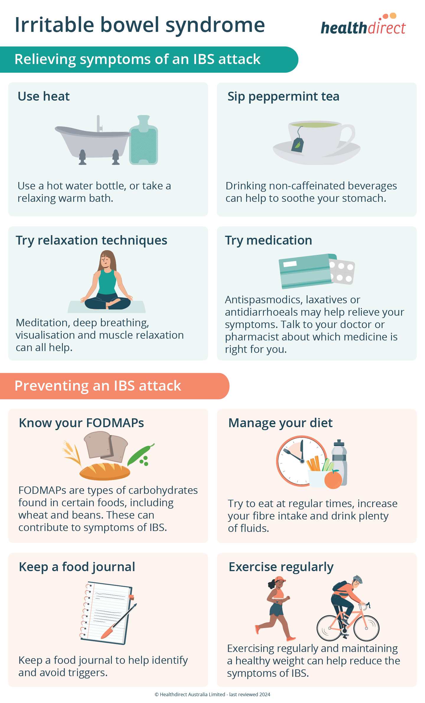 Infographic advising tips to use to relieve the symptoms of irritable bowel syndrome (IBS), and how you can prevent an attack of IBS.