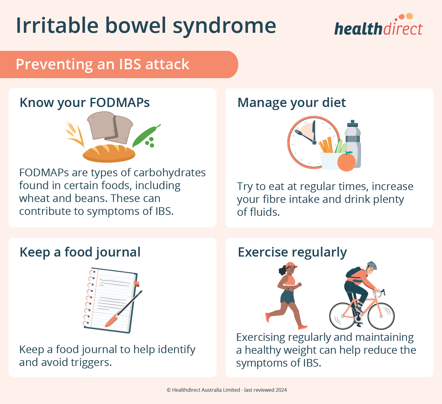 Tips on how to prevent an attack of IBS