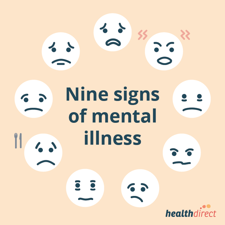 Nine signs of mental illness infographic promotional tile
