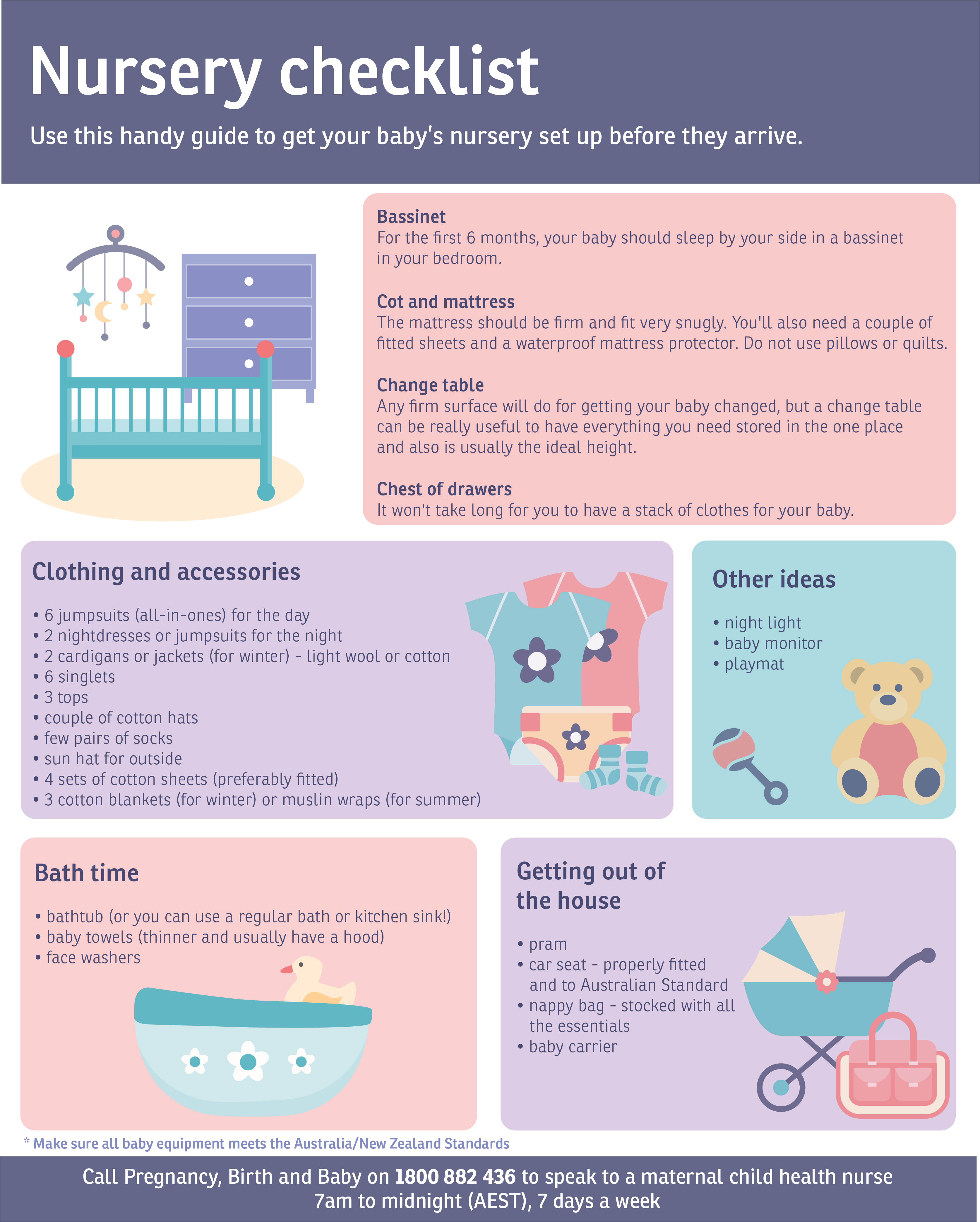 Newborn Essentials Checklist - Baby Products for Every Season 