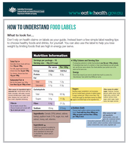 Nutritional Calculator - Search Shopping