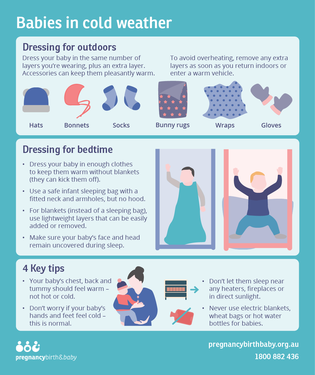 https://media.healthdirect.org.au/images/inline/original/pbb-winter-dressing-infographic-132b9c.png