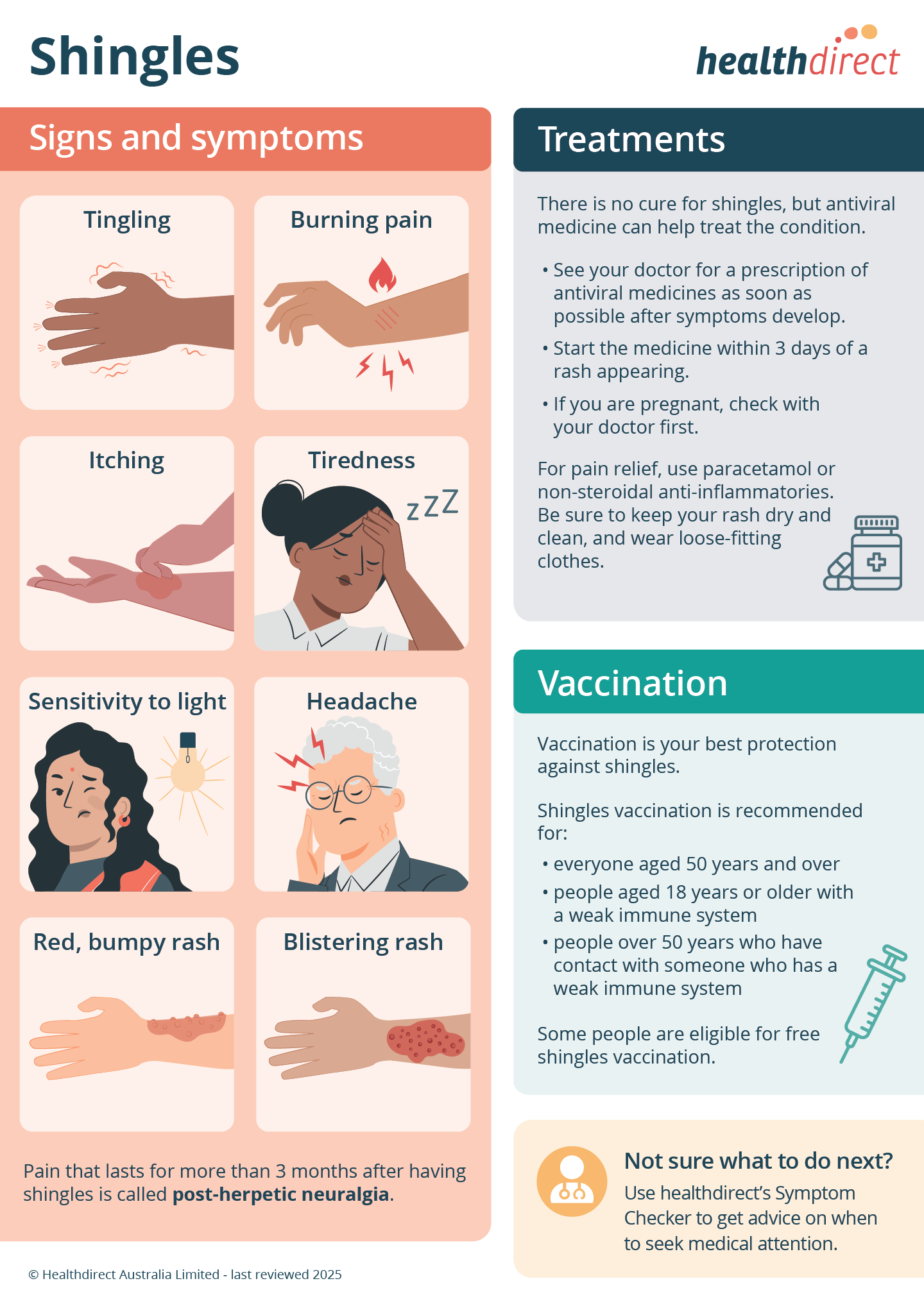 This infographic provides you with information on the symptoms, treatments and vaccination.