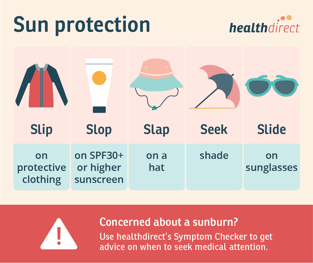 Moderate Sunburn