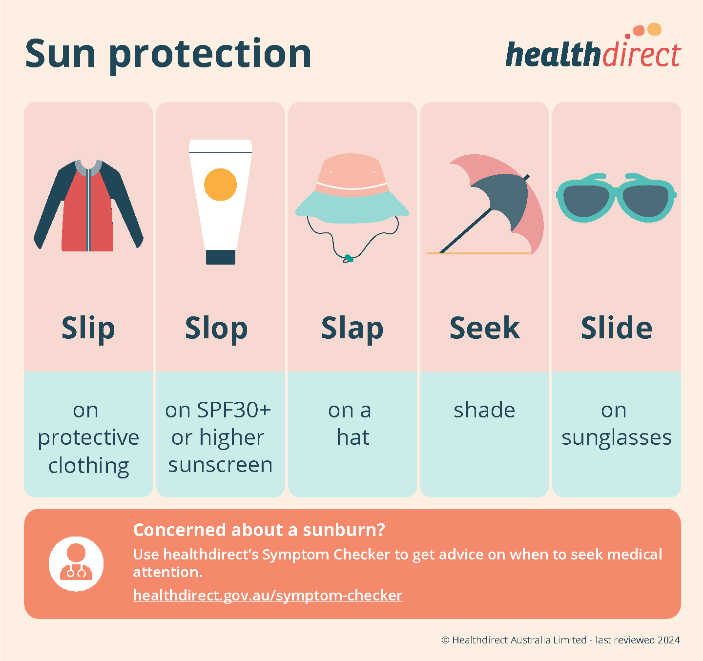 Sun protection infographic: Slip, Slop, Slap, Seek and Slide.
