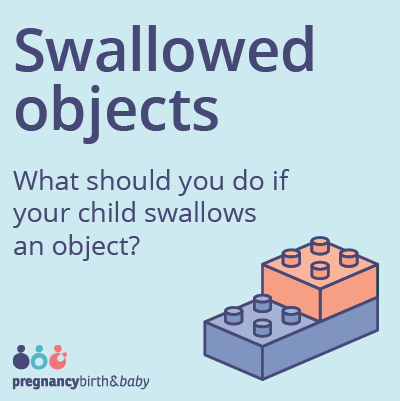 Swallowed objects