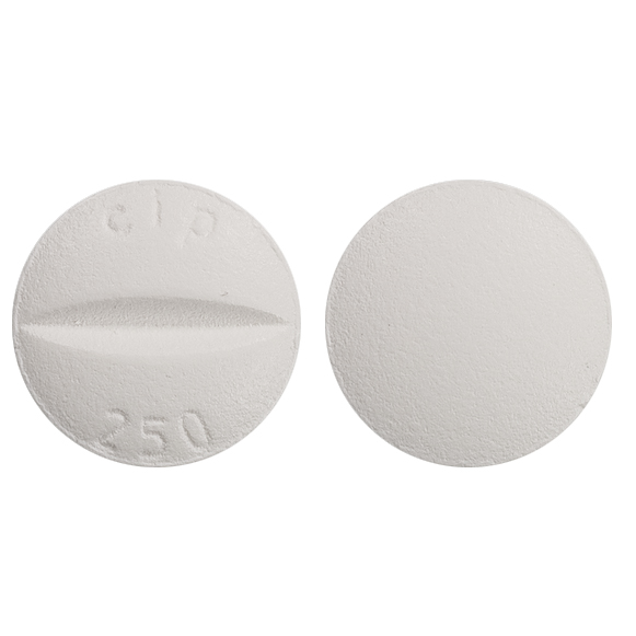 Ciprofloxacin 250 mg sandoz